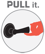 push pull rotate
